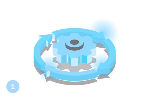 Nuevas implementaciones de sistemas ERP, WMS Y APS