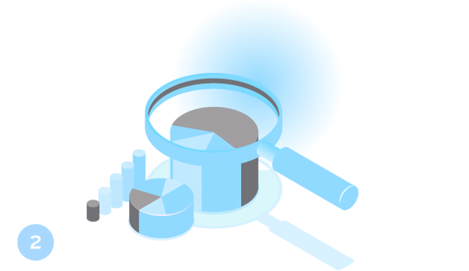 Roll-outs internacionales